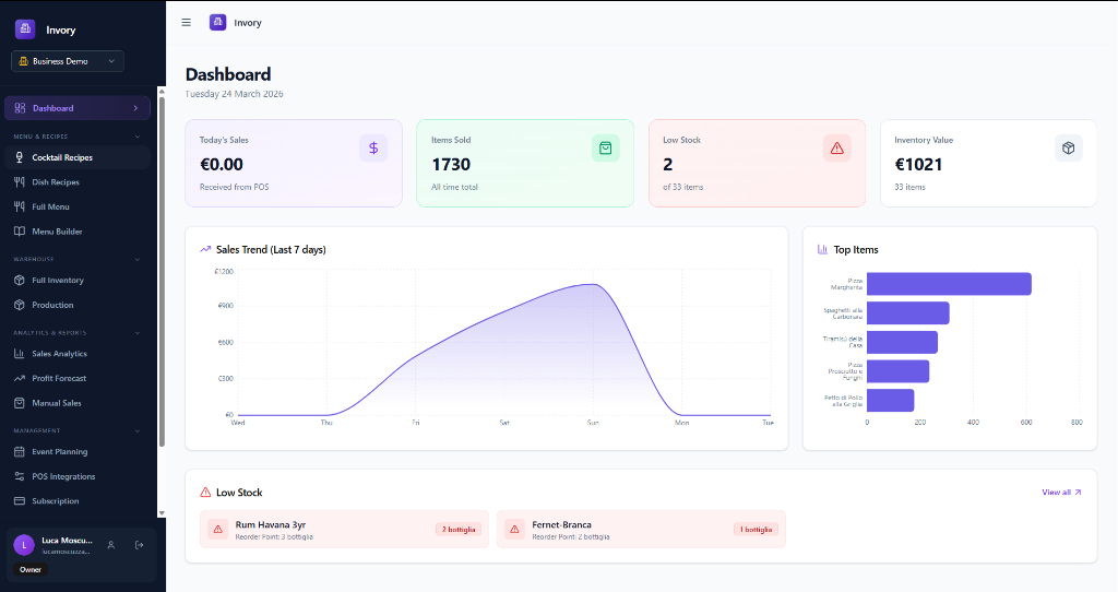 Dashboard