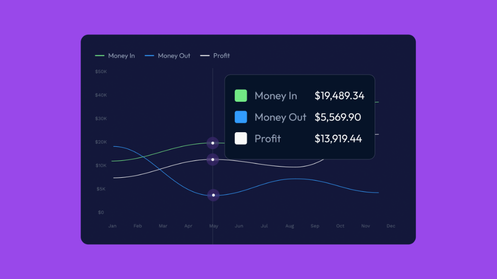 Cash Flow for Creative Studios: A Plain-English Guide