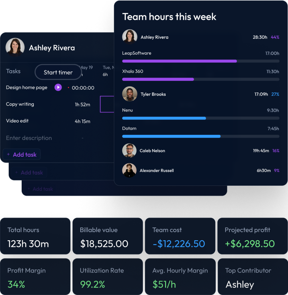MoolaX agency dashboard