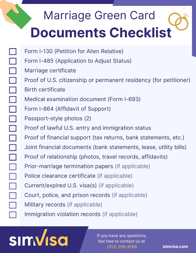 Como conseguir green card em 2026 (guia completo)