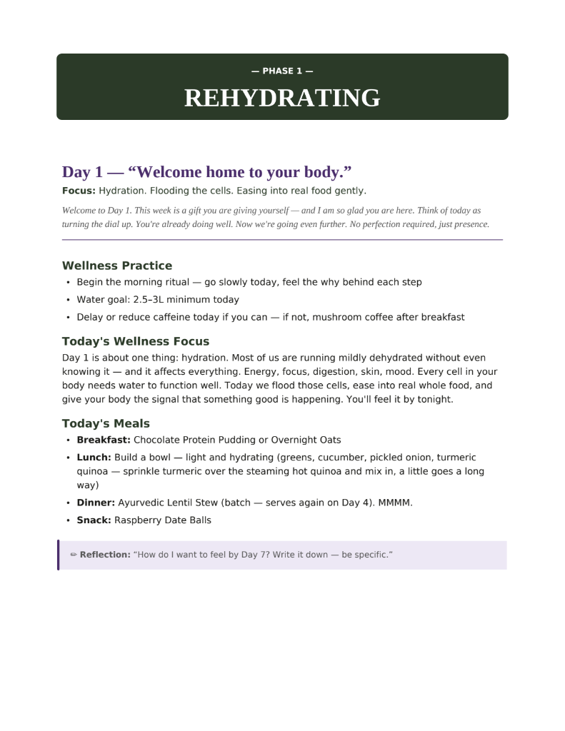 7-Day Reset Guide cover