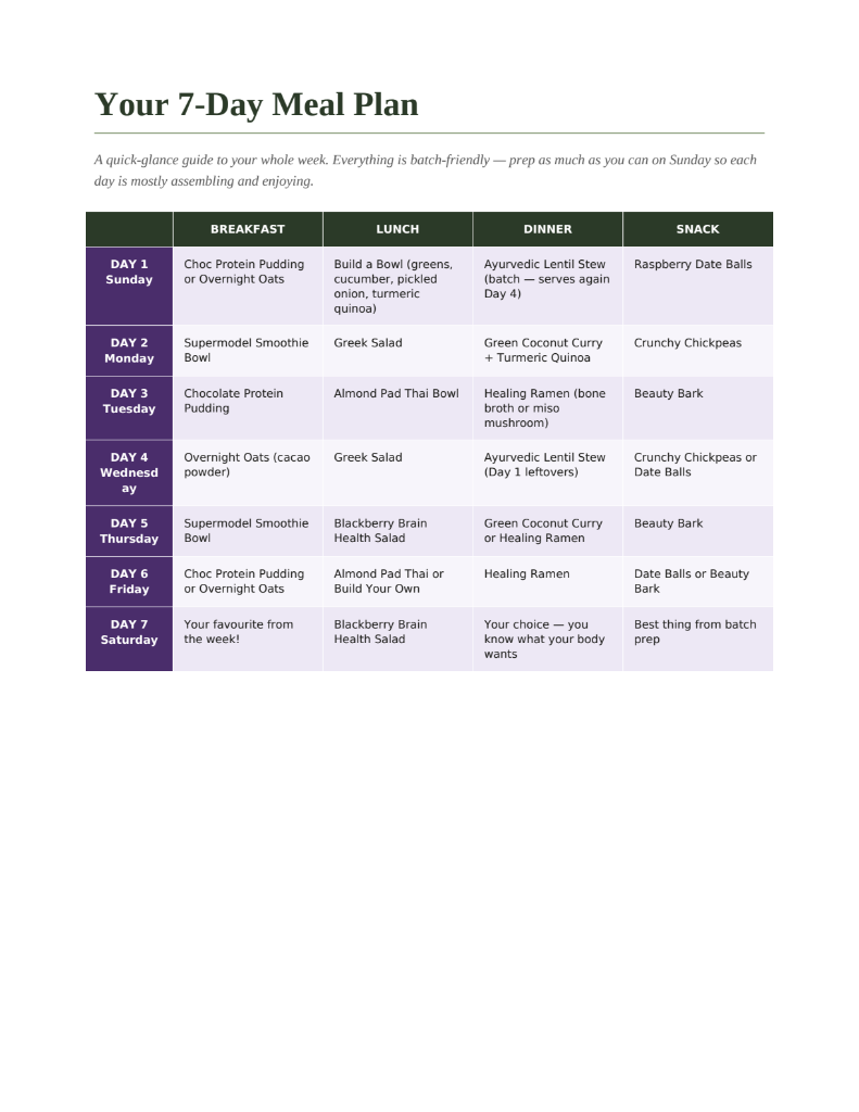 Guide preview — Meal Plan