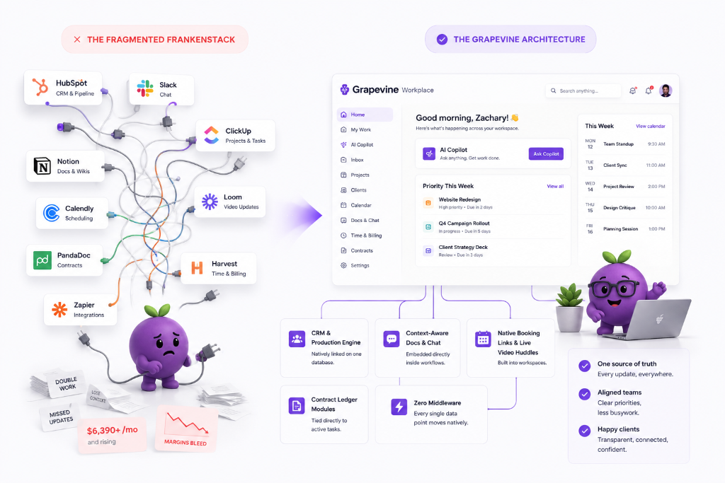 Fragmented Frankenstack vs. Grapevine Architecture