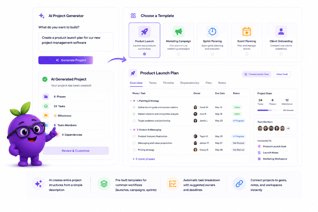 Templated Engagements