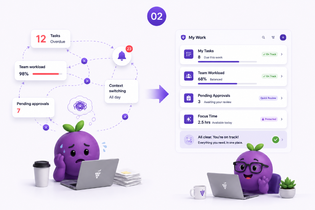 Sandbox Security — dedicated client workspaces