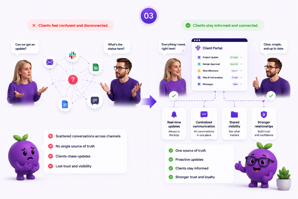 Margin Protection — contract-to-task linking