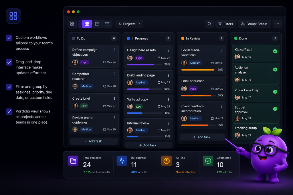 Boards, Lists & Timelines