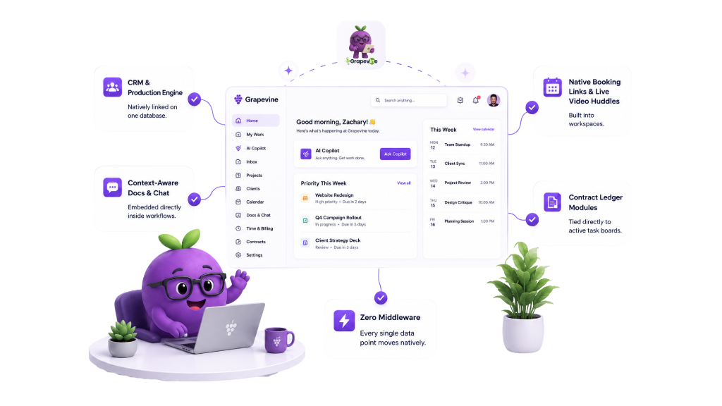 Grapevine unified platform dashboard