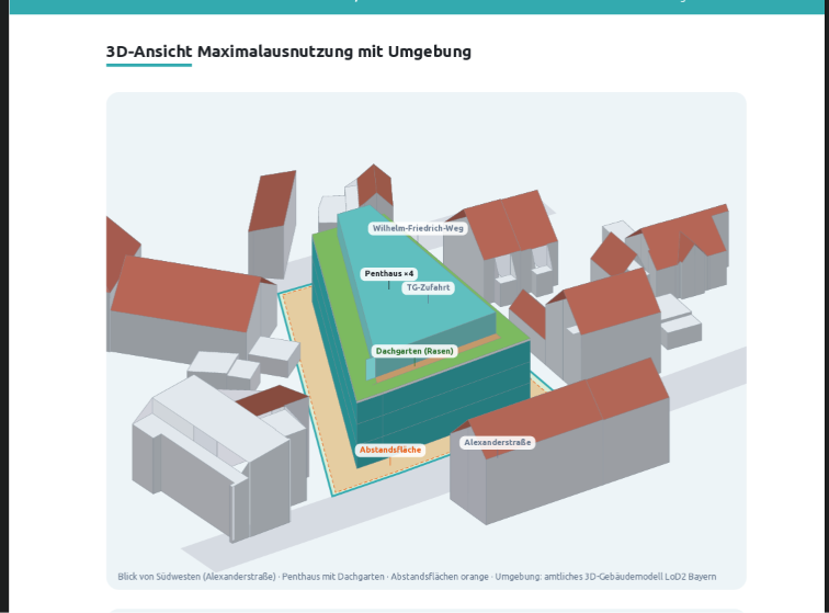 Beispiel-Ergebnis: 3D-Ansicht Maximalausnutzung mit Umgebung