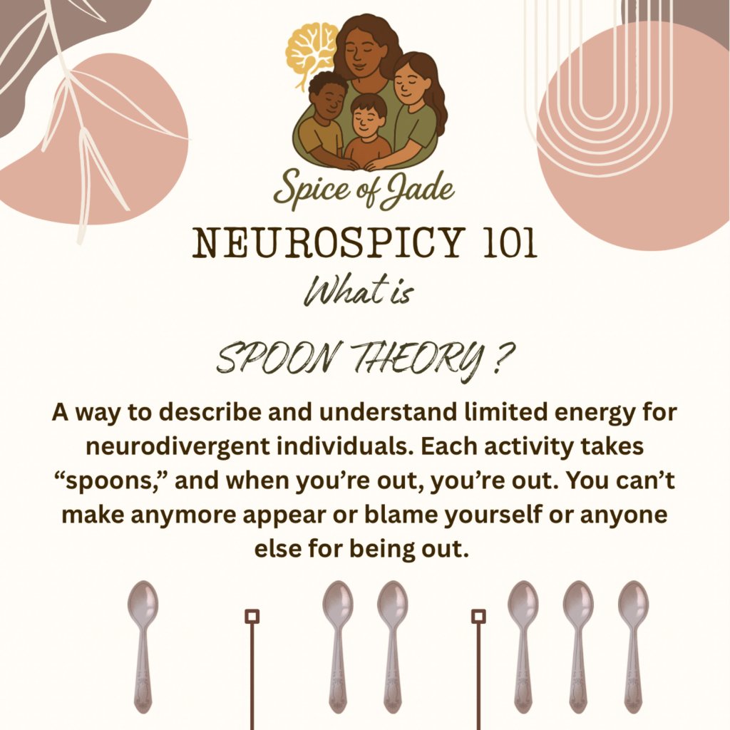 Spoon Theory - Spice of Jade