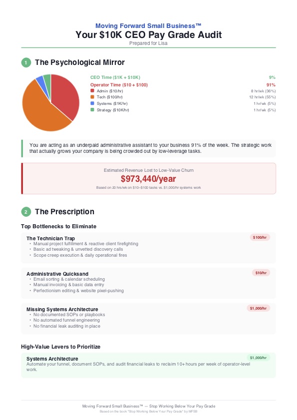 Sample page from a $10K CEO Pay Grade Audit report