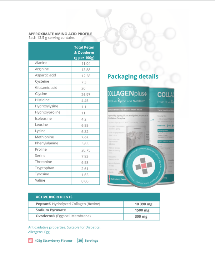COLLAGENplus+ Product Information