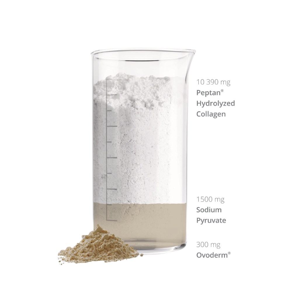 COLLAGENplus+ Product