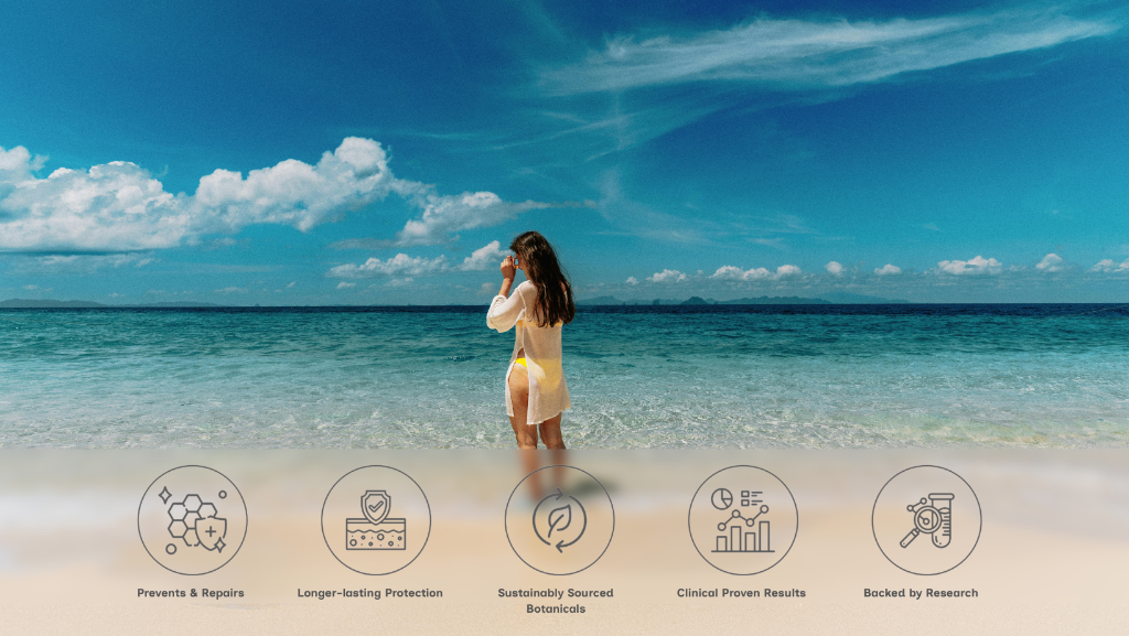Heliocare Benefits with Beach Scene
