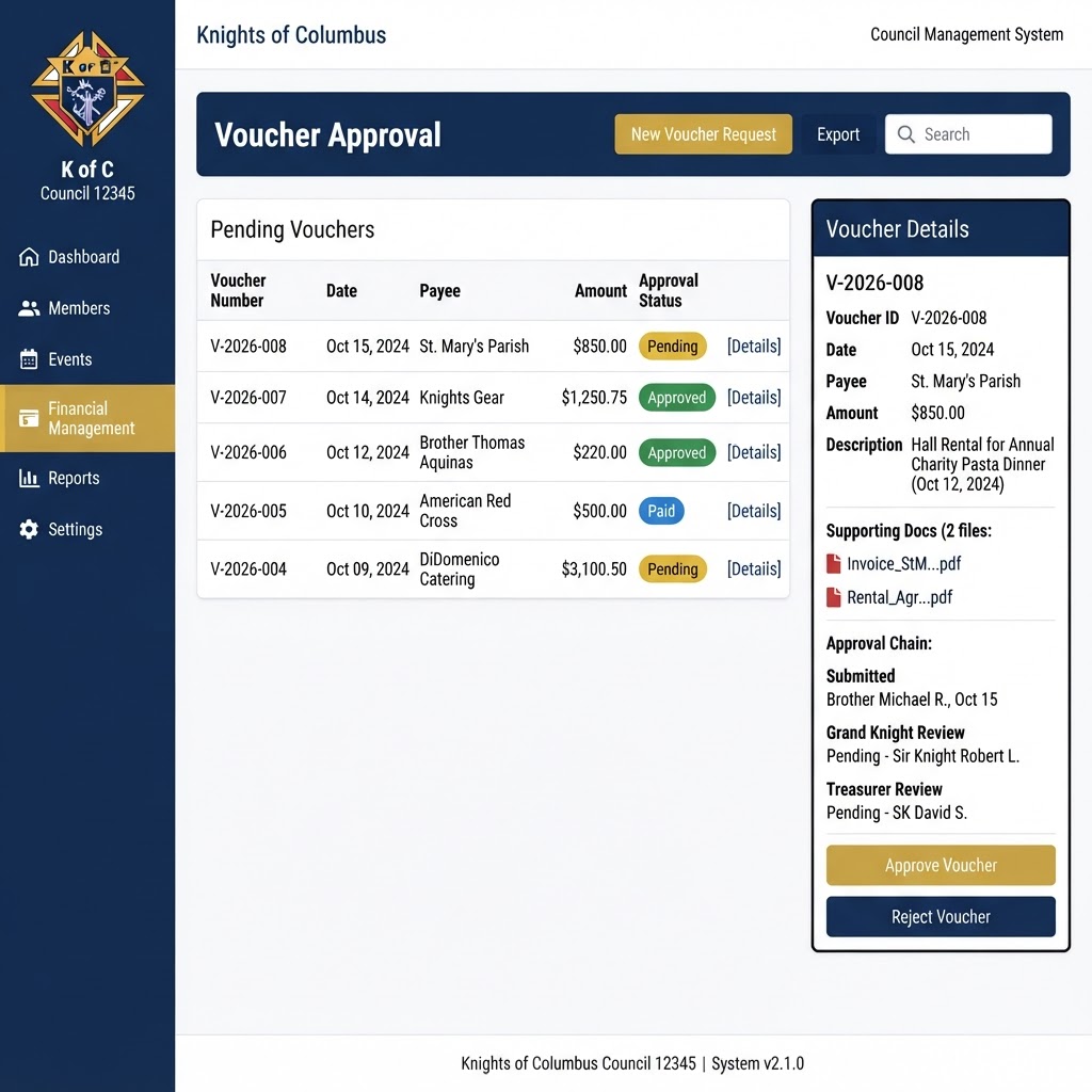 Financial Management preview