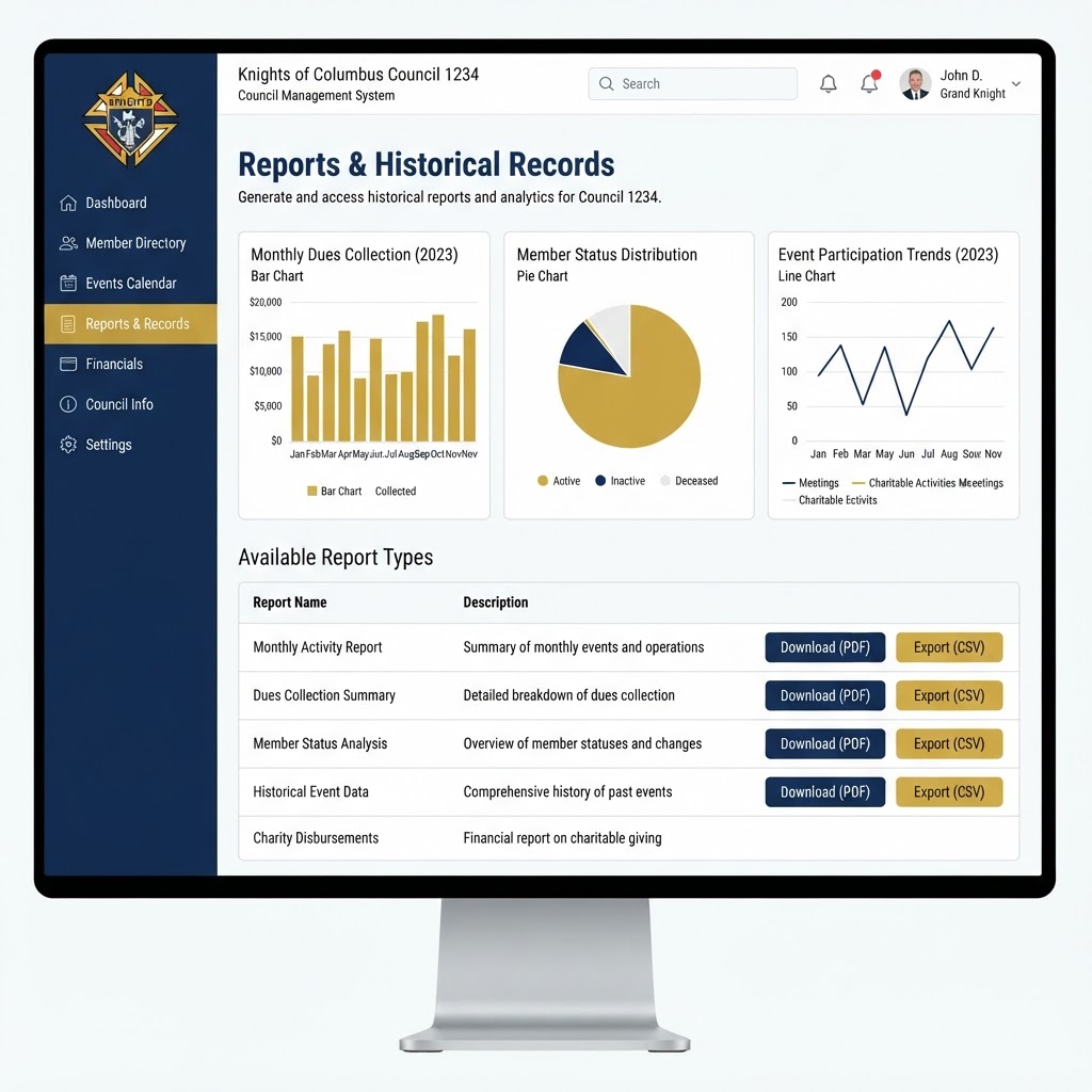 Reports preview