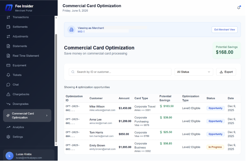 Unlock Lower Rates on Corporate Cards