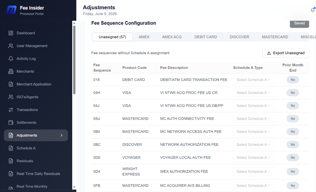 Adjustments — Tracked, Mapped, and Explained