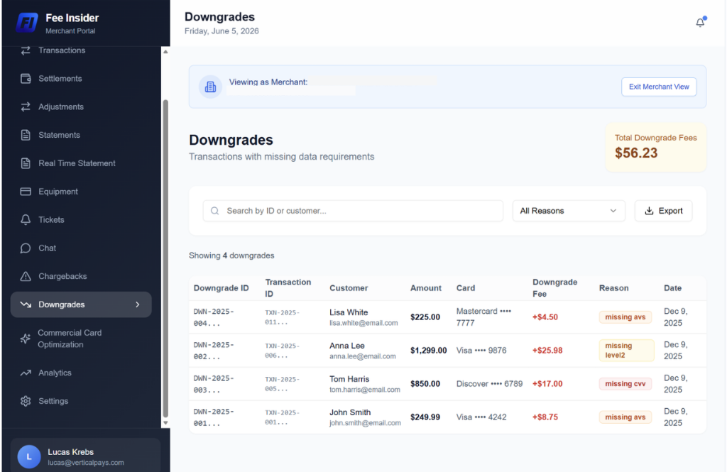 Stop Losing Money to Hidden Downgrades