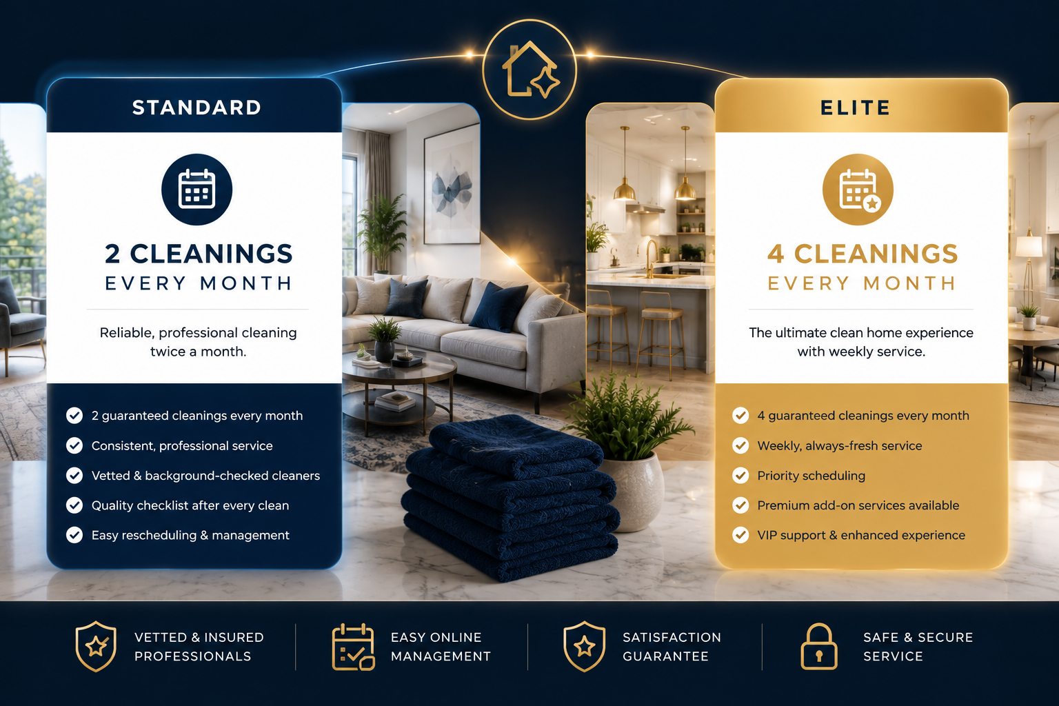SimpleCleanz Standard and Elite plans