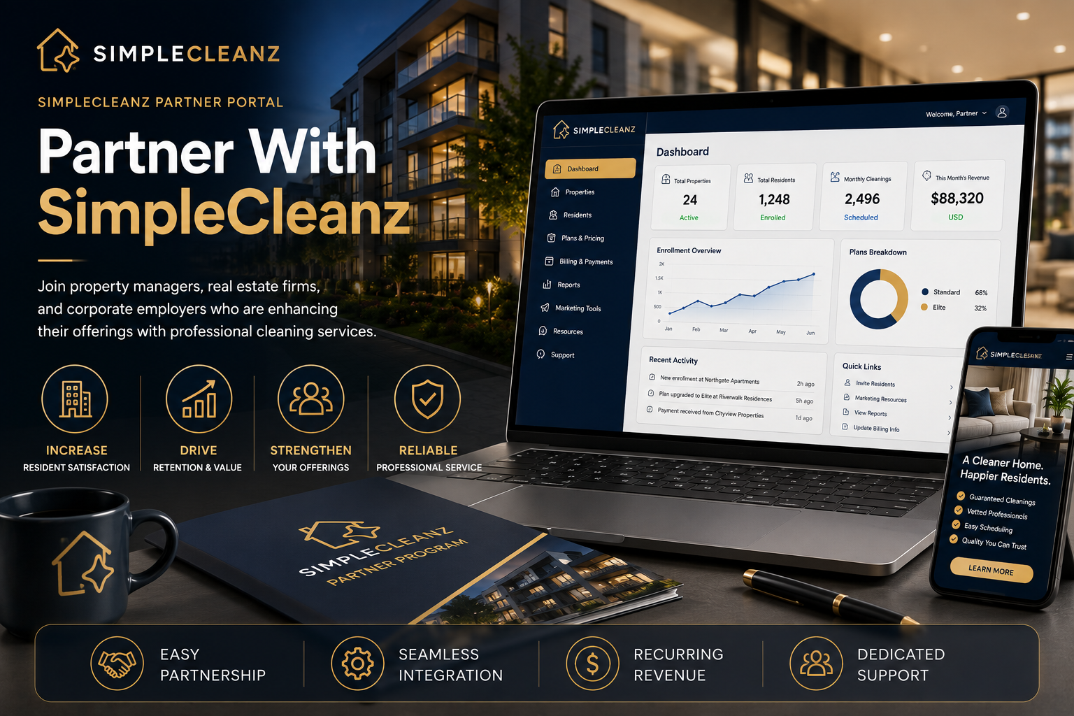 Partner With SimpleCleanz