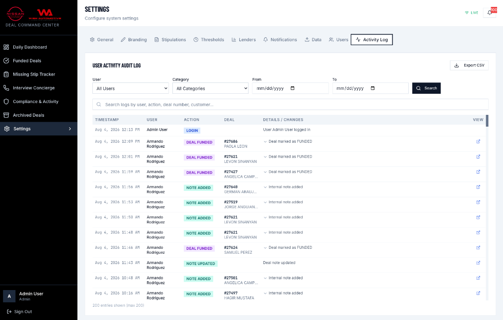 Activity Log