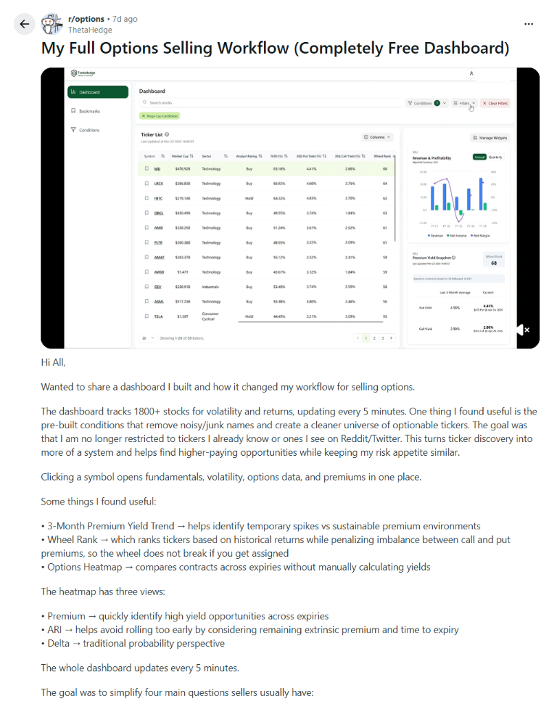 ThetaHedge full options selling workflow dashboard
