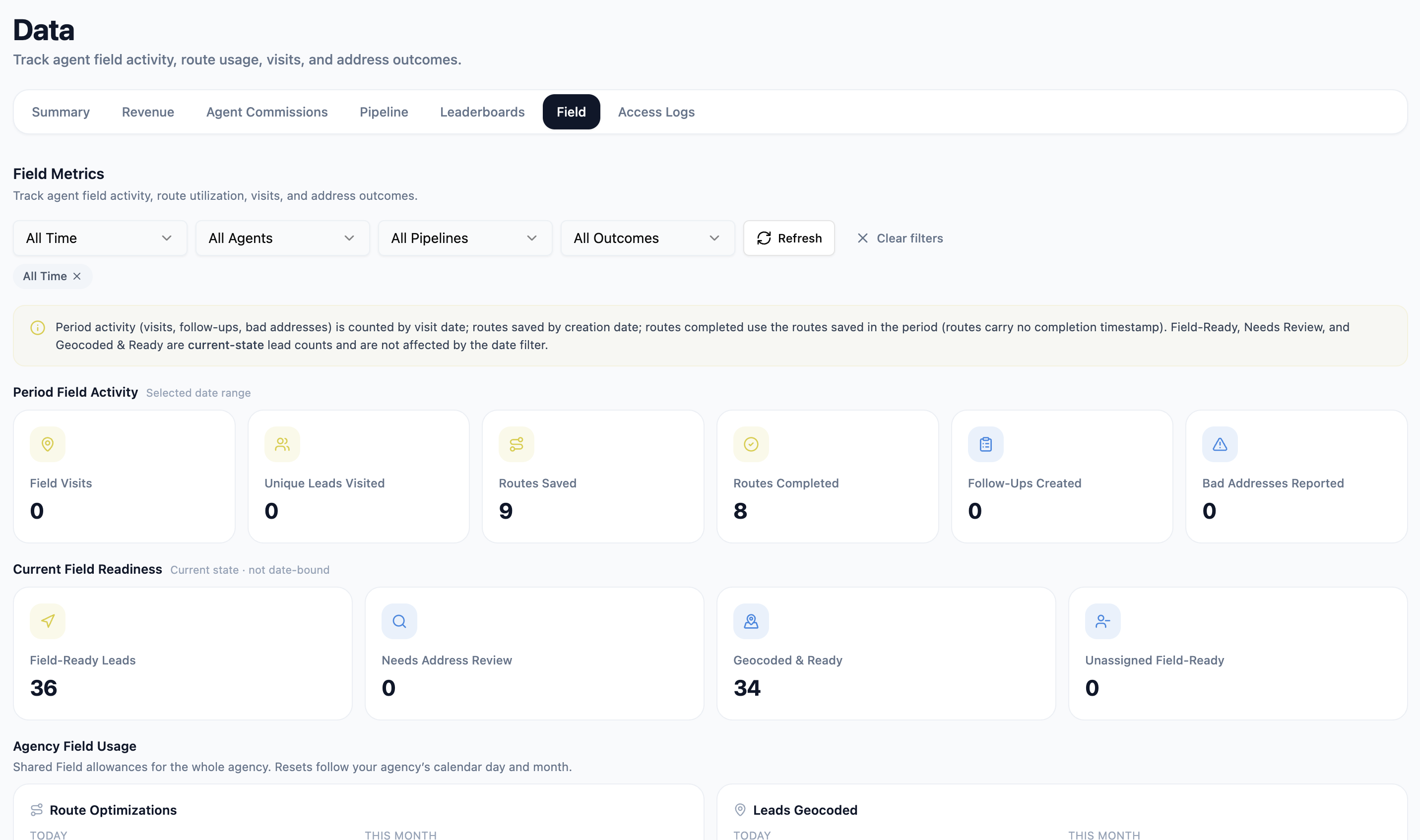 Agency view of field activity and route usage across the agents using the add-on
