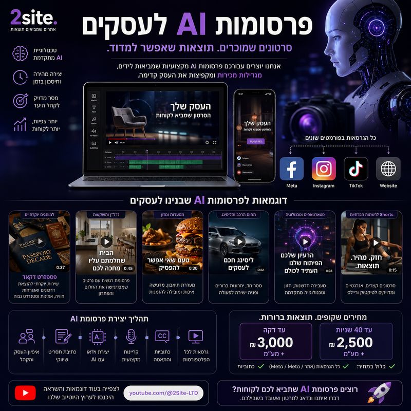 פרסומות AI לעסקים – איך יוצרים סרטון שמביא לקוחות ב-2026