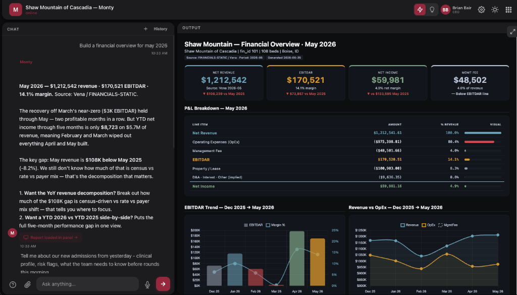 JockiBox financial overview report showing revenue and census data