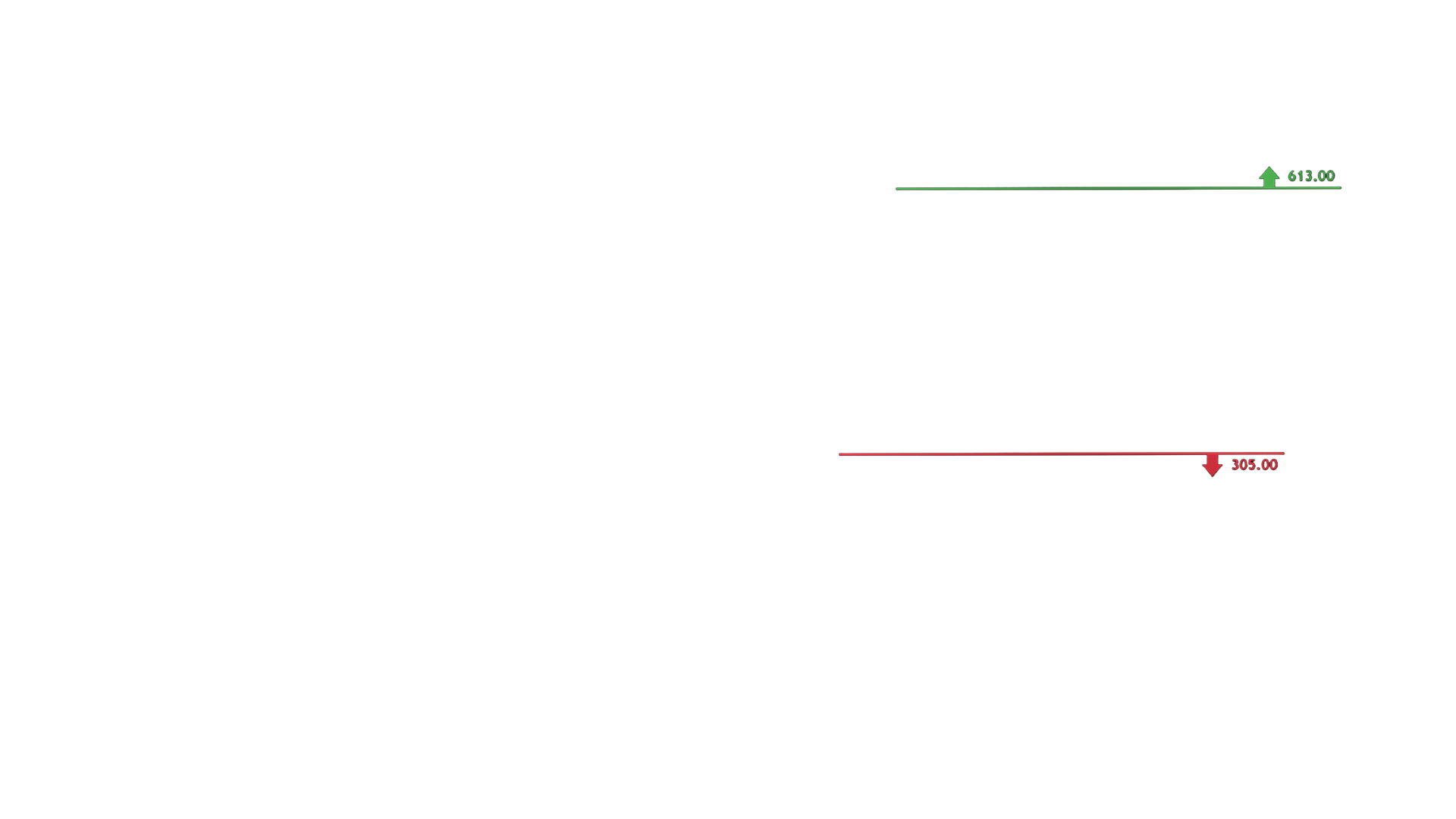 Unterstützung & Widerstand