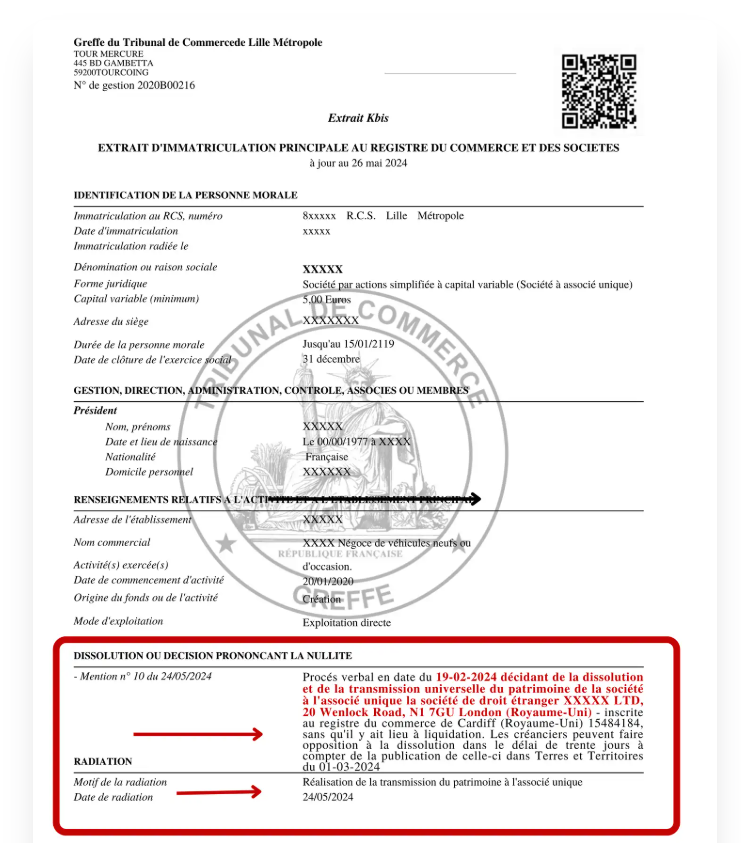 Extrait Kbis mentionnant une dissolution par TUP