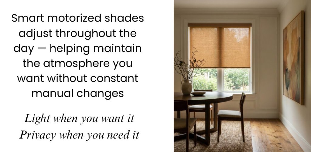 Motorized shades adjusting throughout the day for light and privacy