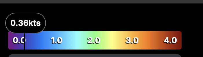 SatFish current-speed color legend: purple 0.0 kts to red 4.0 kts, with the indicator showing 0.36 kts in the deep purple slow-water zone