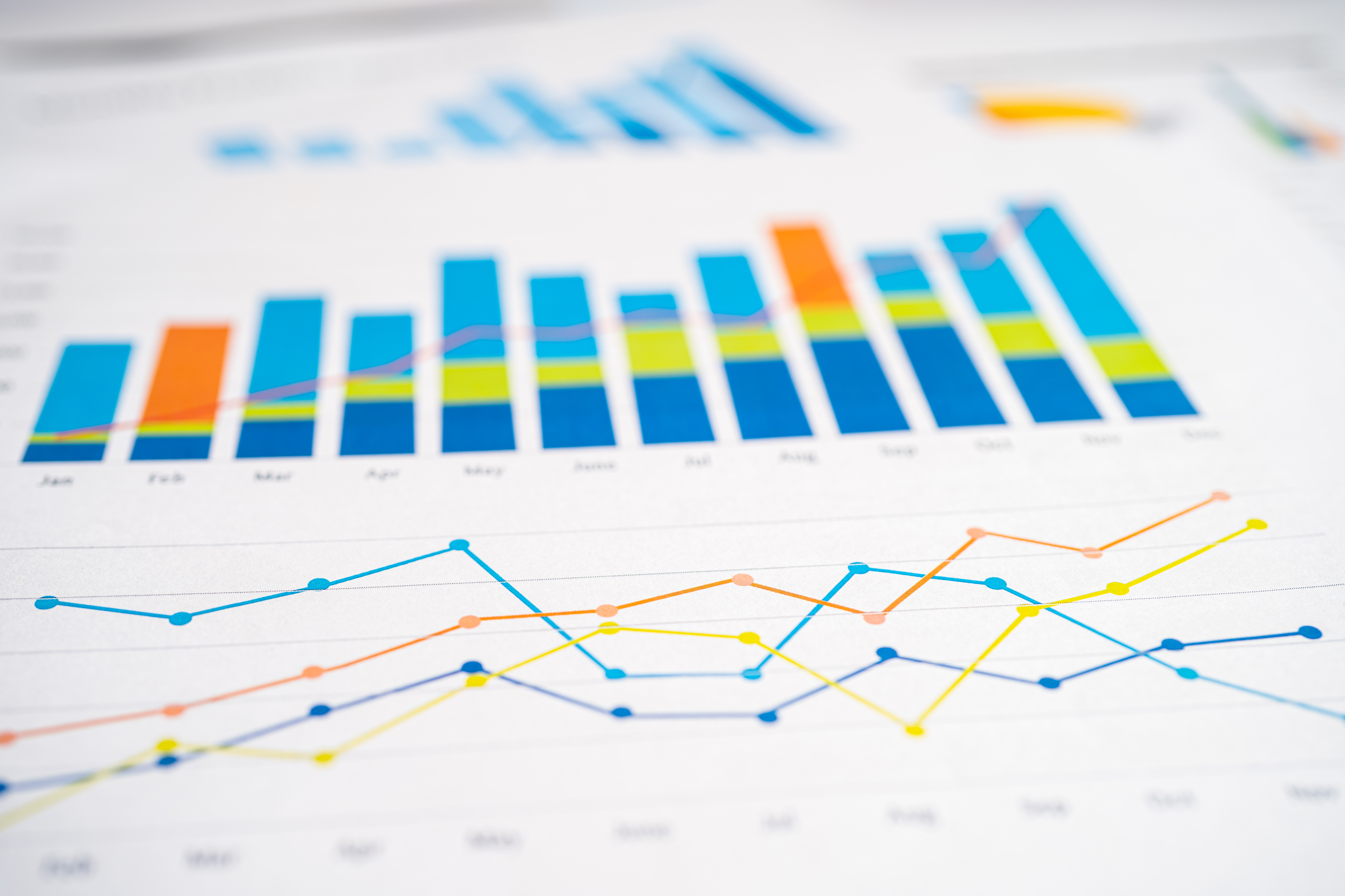 Campaign performance charts and graphs from a Zoco reporting pack.