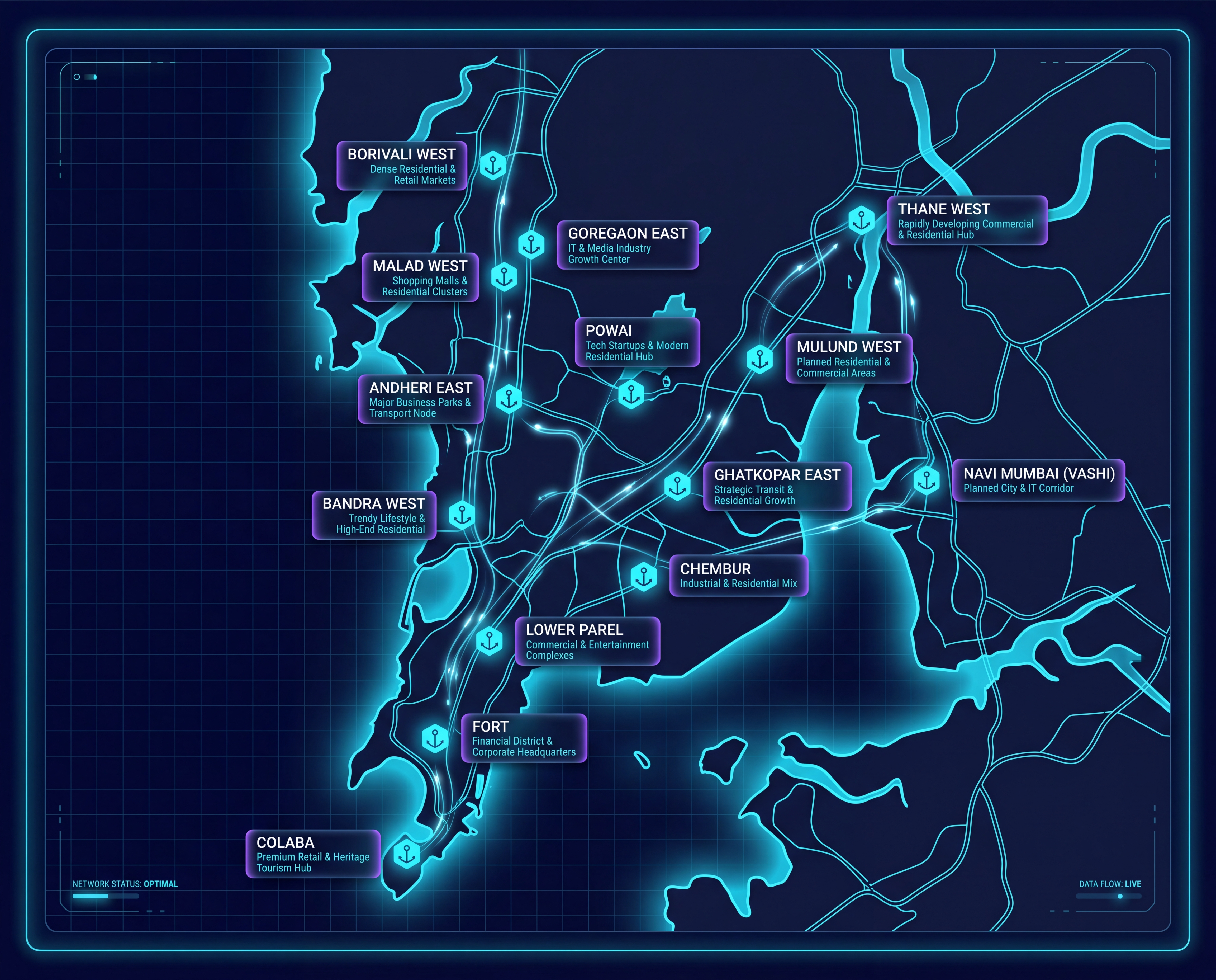 Annotated Mumbai map with locality names, route lines and anchor points for each zone.