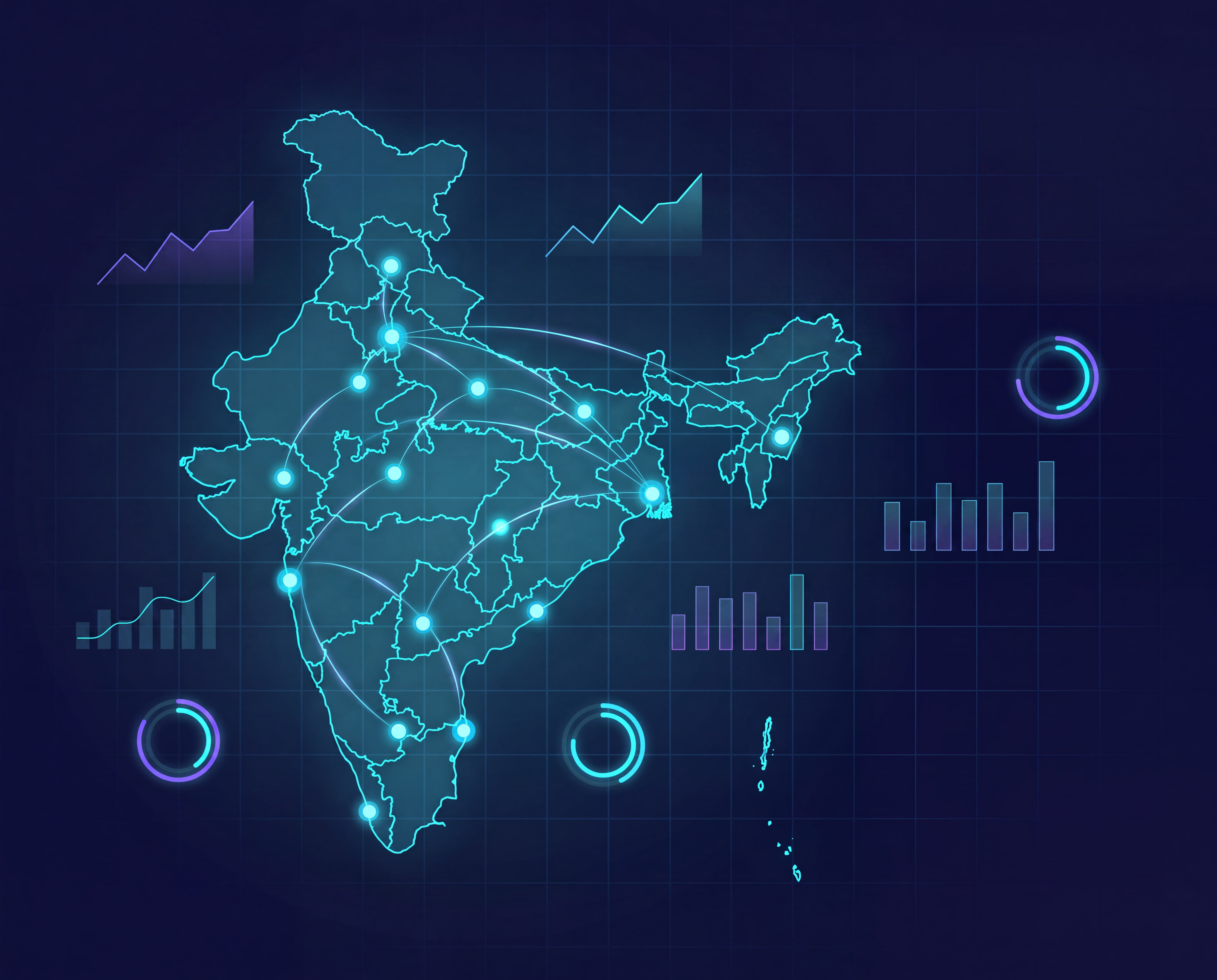 Campaign measurement dashboard over an India map with delivery data.