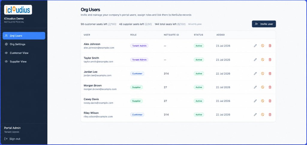 iCloudius NetSuite Portal — Tenant Admin view showing vendor and user management