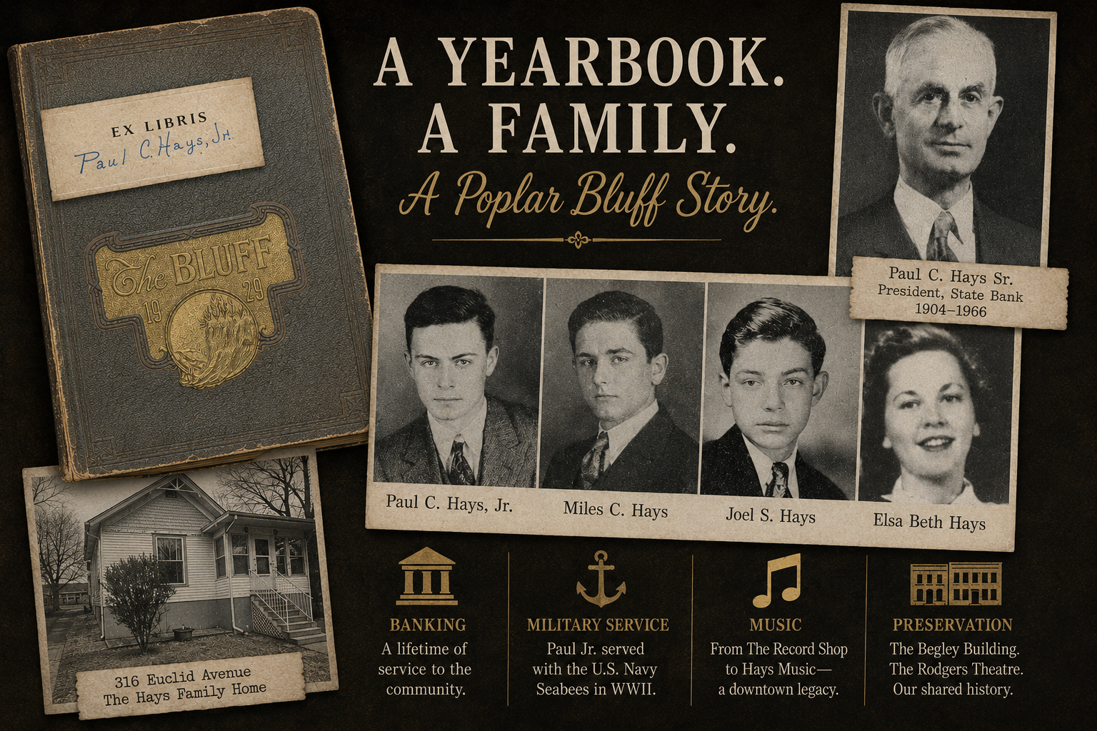 A Yearbook, A Family, A Legacy