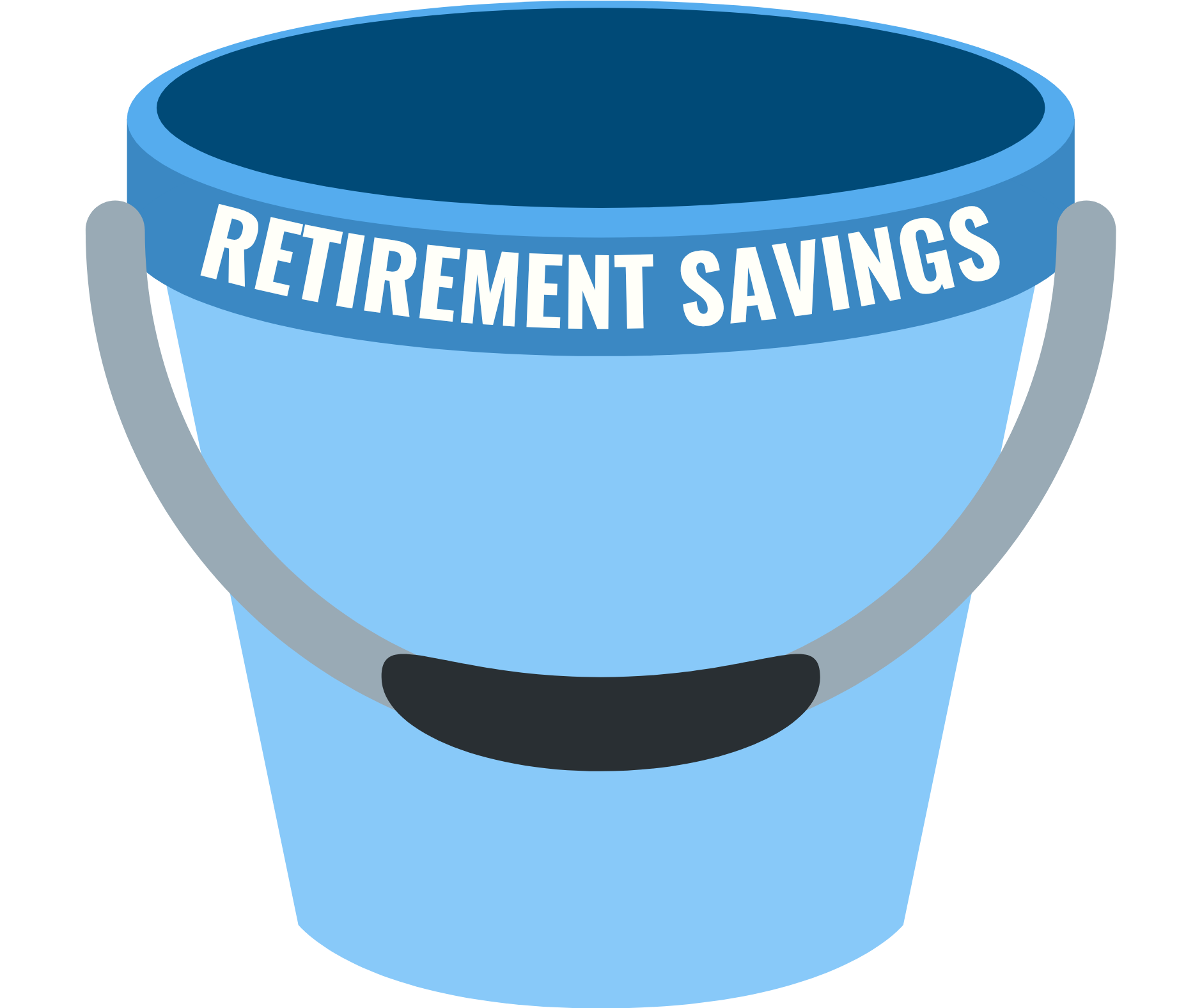 Retirement savings bucket