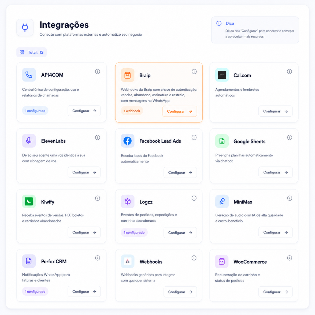 Integrações ConvertLead