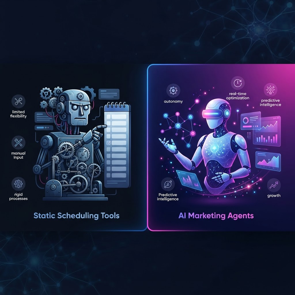 Why Your Business Needs AI Agents Over Static Scheduling Tools — AI marketing agents vs static schedulers