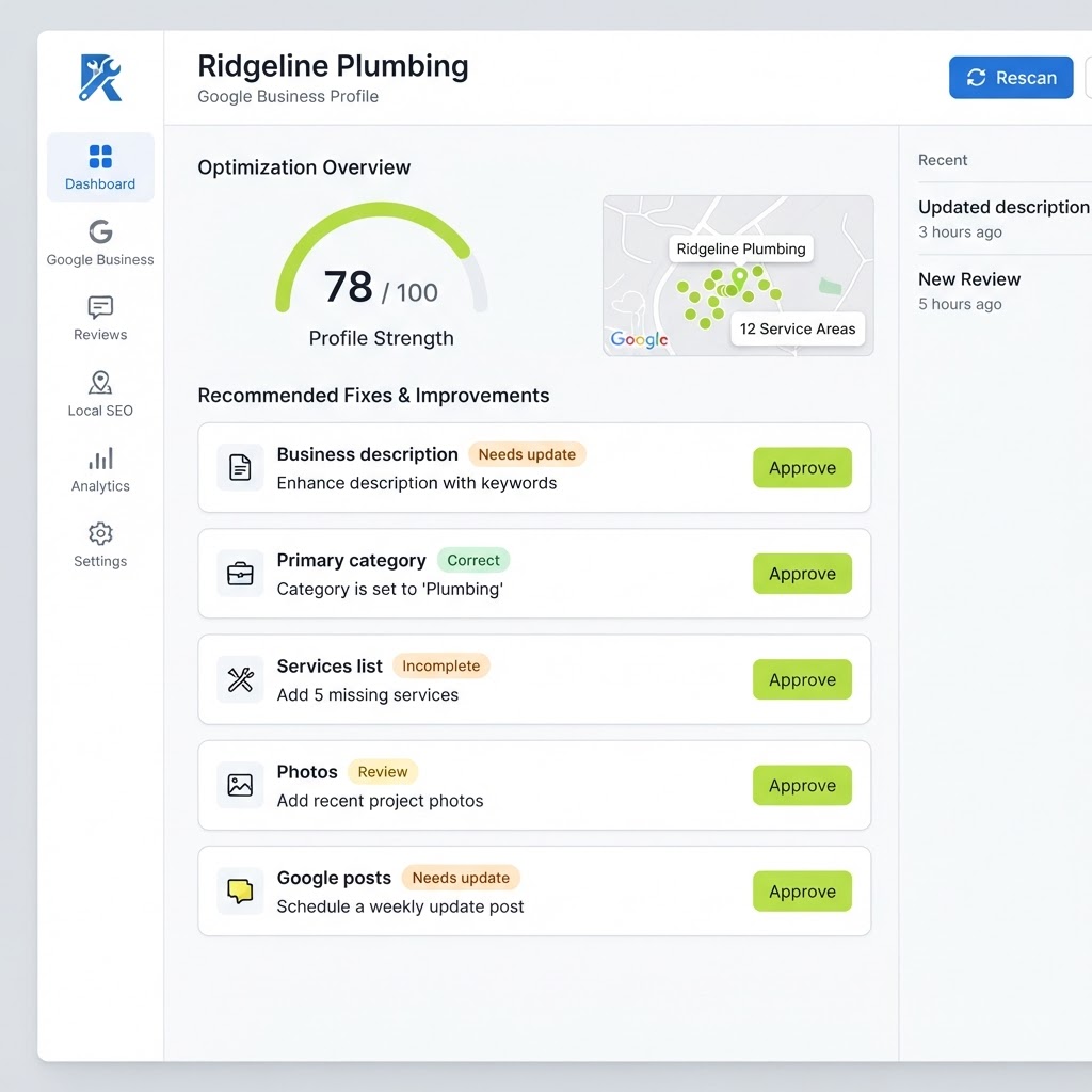 Google business profile optimization tool showing the profile fixes, score and open items for a local business