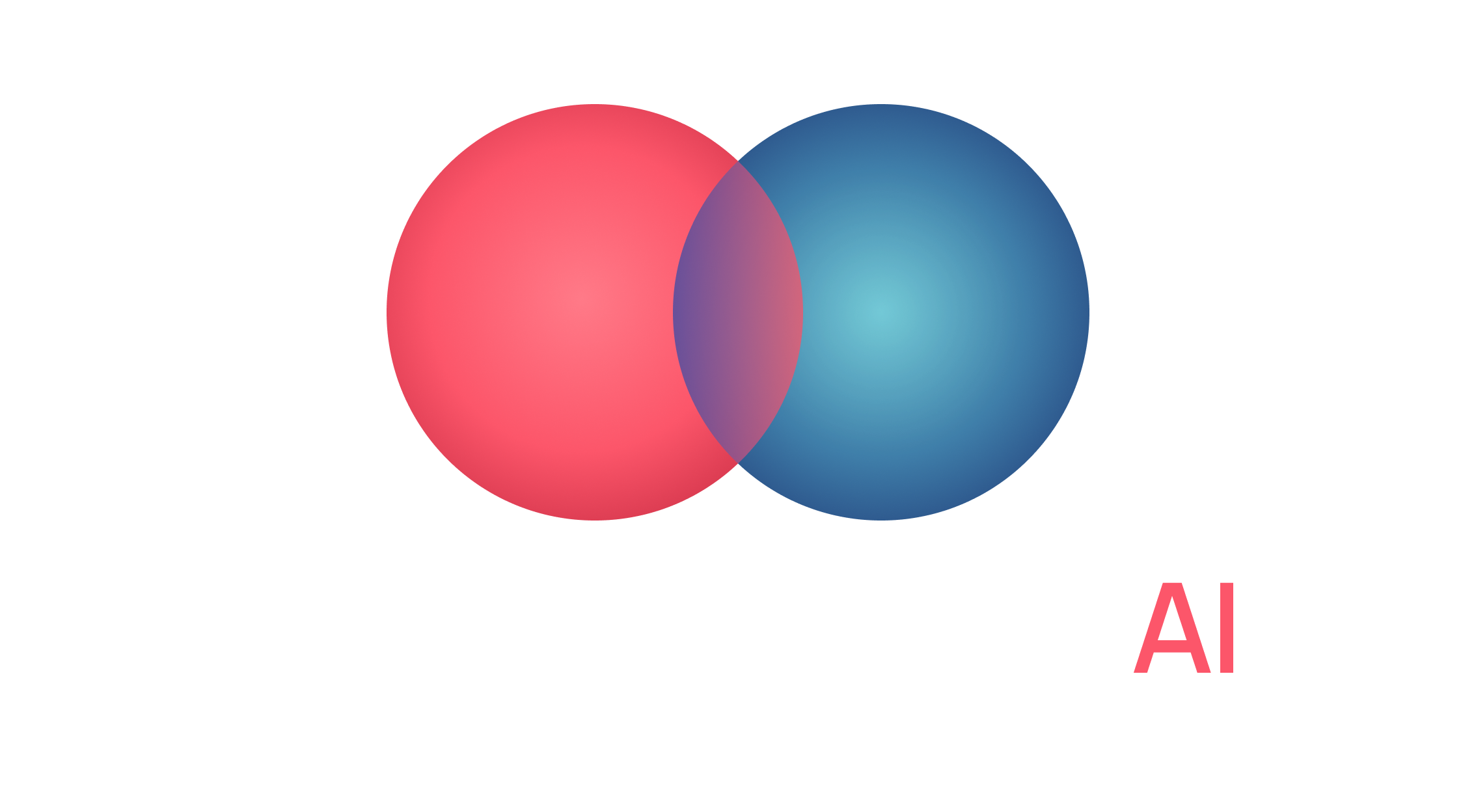 Happy Partners AI
