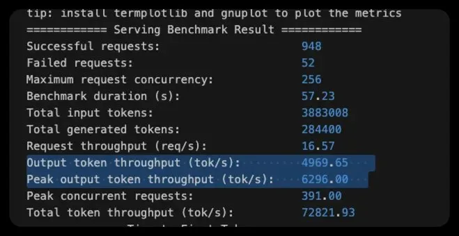 Figure 5.3.2a