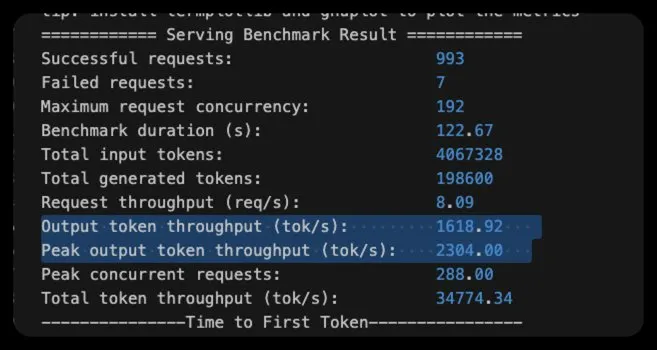 Figure 5.3.2b