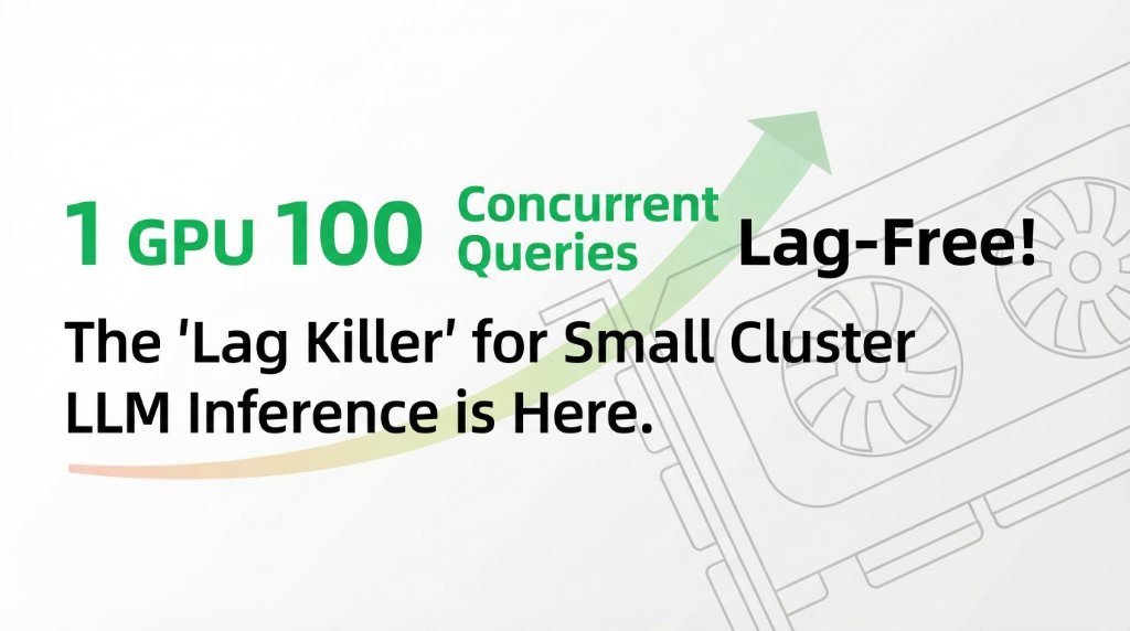 1 GPU 100 Concurrent Queries Lag-Free