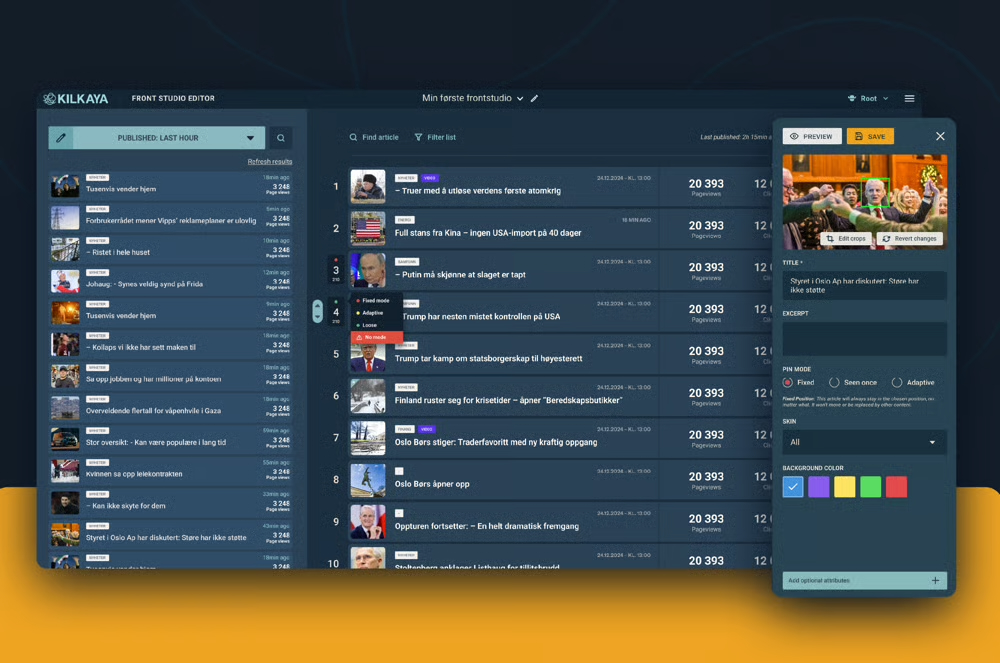 Informed Personalization for News Publishers