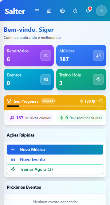 Salter dashboard