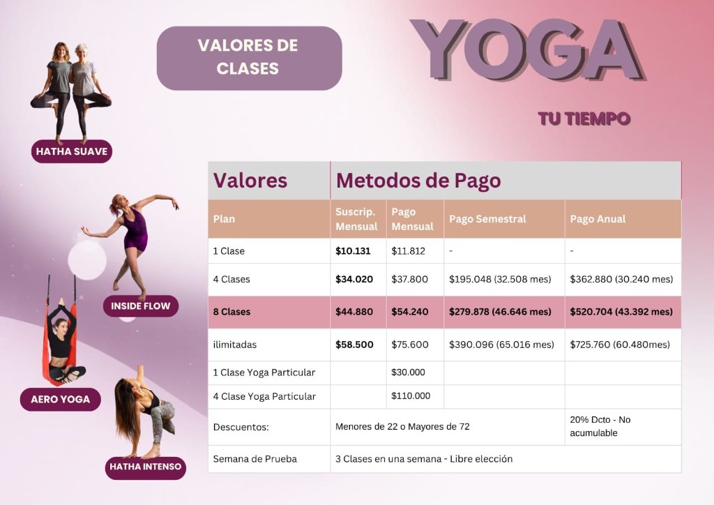 Valores de Clases de Yoga